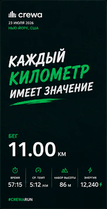 Жүгіру нәтижесінің ықшам карточкасы